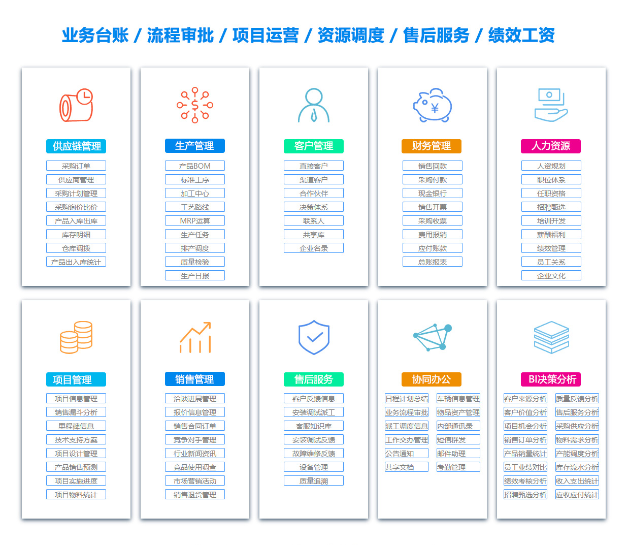 驻马店OA办公管理软件